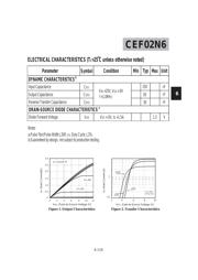 CEF02N6 datasheet.datasheet_page 3