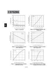 CEF02N6 datasheet.datasheet_page 4