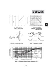 CEF02N6 datasheet.datasheet_page 5