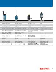 LS2A4KY-FP datasheet.datasheet_page 5