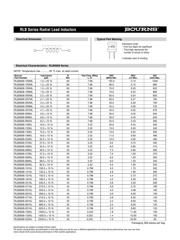 RLB0912-220K 数据规格书 2