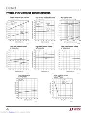 LTC1473 datasheet.datasheet_page 4