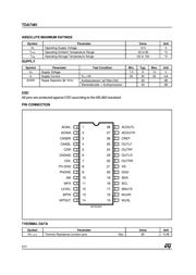 TDA7461D datasheet.datasheet_page 2