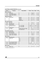 TDA7461D datasheet.datasheet_page 5