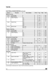 TDA7461D datasheet.datasheet_page 6