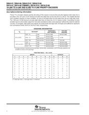 SN74LS148NSR datasheet.datasheet_page 2