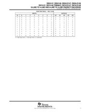 SN74LS148NSR datasheet.datasheet_page 3