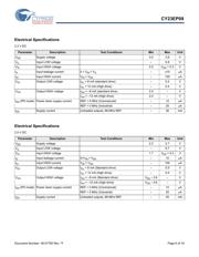 CY23EP09SXC-1T datasheet.datasheet_page 6