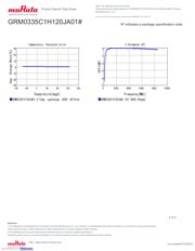 GRM0335C1H120JA01D 数据规格书 4