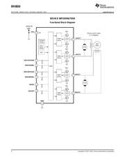 DRV8836 datasheet.datasheet_page 2