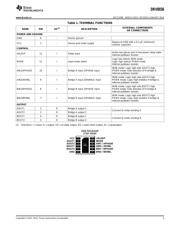 DRV8836 数据规格书 3