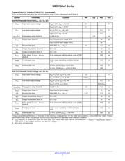 NB3V1104CDTR2G datasheet.datasheet_page 5