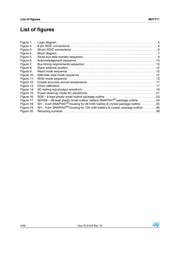 M41T11M6E datasheet.datasheet_page 4