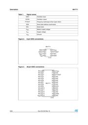 M41T11M6E datasheet.datasheet_page 6