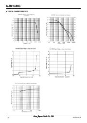 NJM13403D1# 数据规格书 4