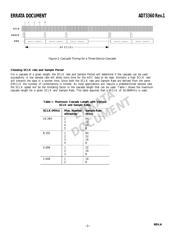 AD73360ARZ datasheet.datasheet_page 2