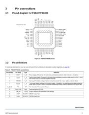 R7FS7G27H3A01CFC 数据规格书 5