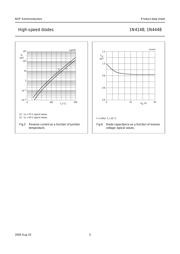 1N4448 datasheet.datasheet_page 5