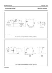 1N4148 datasheet.datasheet_page 6