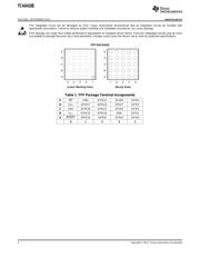 TCA6418E datasheet.datasheet_page 2