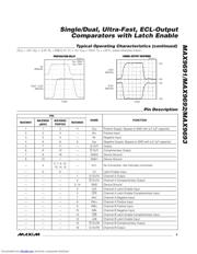 MAX9693 数据规格书 5