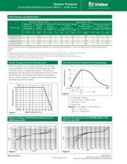 V18AUMLA1210NH datasheet.datasheet_page 2