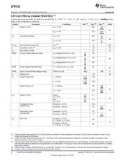 LPV7215MGX/NOPB datasheet.datasheet_page 4