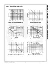 1V5KE36CA datasheet.datasheet_page 5