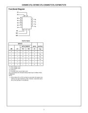 CD74HCT173E datasheet.datasheet_page 2