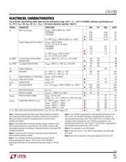 LT6100CMS8#TR datasheet.datasheet_page 5