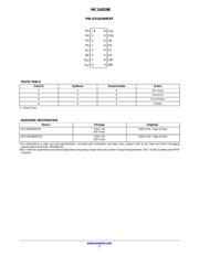 MC14029BCPG datasheet.datasheet_page 2