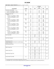 MC14029BCPG datasheet.datasheet_page 4