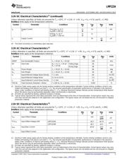 LMP2234AMT/NOPB datasheet.datasheet_page 5