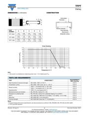 TFPT0603L1001FV datasheet.datasheet_page 2