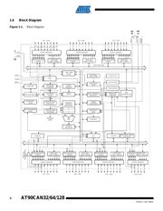 AT90CAN64-16MUR datasheet.datasheet_page 4