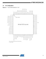 AT90CAN128-16AI 数据规格书 5