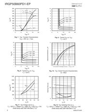 IRGP50B60PD1-EP datasheet.datasheet_page 4