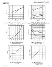 IRGP50B60PD1-EP datasheet.datasheet_page 5