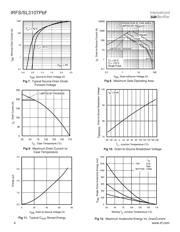 IRFS3107TRLPBF datasheet.datasheet_page 4