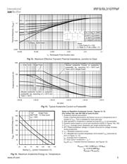 IRFS3107TRLPBF datasheet.datasheet_page 5