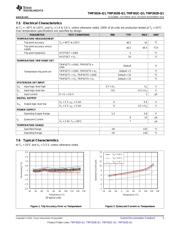 TMP302DQDRLRQ1 datasheet.datasheet_page 5