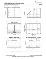 TMP302DQDRLRQ1 datasheet.datasheet_page 6