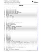 TMDSCNCD2808 datasheet.datasheet_page 6