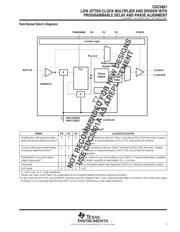 CDC5801DBQRG4 datasheet.datasheet_page 3