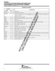 CDC5801DBQR datasheet.datasheet_page 4