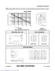 SMDA05 datasheet.datasheet_page 2