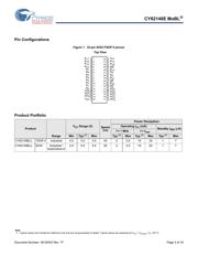 CY62148ELL-55SXI datasheet.datasheet_page 3