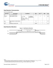 CY62148ELL-55SXI datasheet.datasheet_page 6