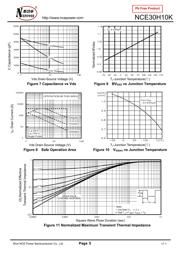 NCE30H10K datasheet.datasheet_page 5