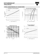 FX10A-168P-SV(85) datasheet.datasheet_page 4